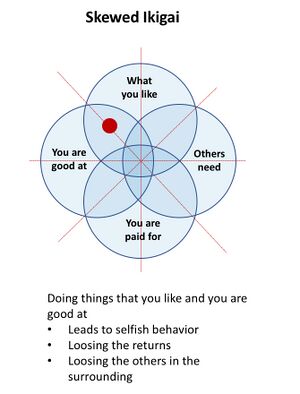 Ikigai2.png
