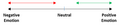 Thumbnail for version as of 14:50, 26 July 2016